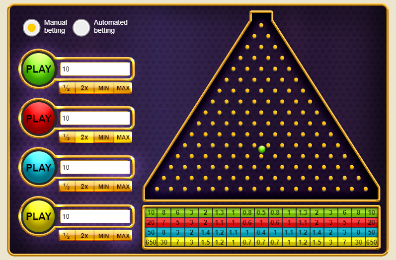 Plinko Casino - review and game policies